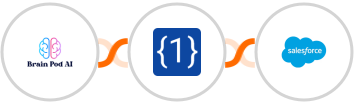 Brain Pod AI + OneSimpleApi + Salesforce Integration
