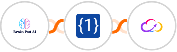 Brain Pod AI + OneSimpleApi + Workiom Integration