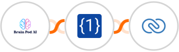 Brain Pod AI + OneSimpleApi + Zoho CRM Integration