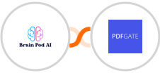Brain Pod AI + PDFGate Integration