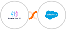 Brain Pod AI + Salesforce Integration