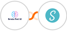 Brain Pod AI + SignWell Integration