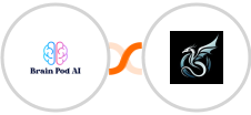 Brain Pod AI + Skyvern Integration