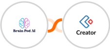 Brain Pod AI + Zoho Creator Integration