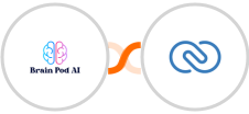 Brain Pod AI + Zoho CRM Integration