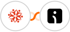 BrainCert + Omnisend-legacy Integration