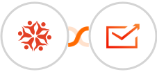 BrainCert + Sender Integration