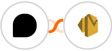 Braintrust + Amazon SES Integration