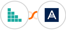 Brando Kit + Acronis Integration