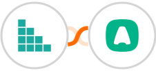 Brando Kit + Aircall Integration