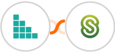 Brando Kit + Citrix ShareFile Integration