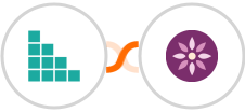 Brando Kit + EmailFig Integration