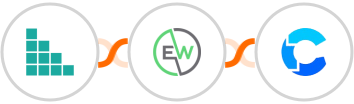 Brando Kit + EverWebinar + CrowdPower Integration