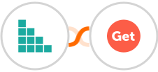 Brando Kit + GetSales.io Integration