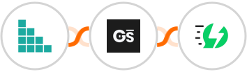 Brando Kit + GitScrum   + AiSensy Integration