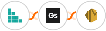 Brando Kit + GitScrum   + Amazon SES Integration