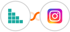 Brando Kit + Instagram for business Integration