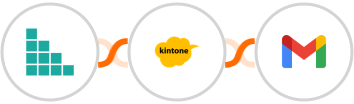 Brando Kit + Kintone + Gmail Integration