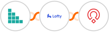 Brando Kit + Lofty + Zoho Recruit Integration