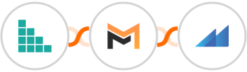 Brando Kit + Mailifier + Metroleads Integration