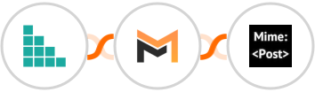 Brando Kit + Mailifier + MimePost Integration