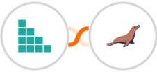 Brando Kit + MariaDB Integration