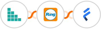Brando Kit + RingCentral + Fresh Learn Integration