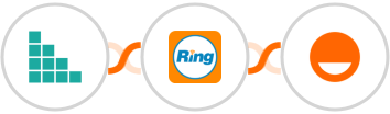 Brando Kit + RingCentral + Rise Integration