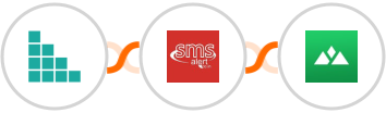 Brando Kit + SMS Alert + Heights Platform Integration