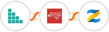 Brando Kit + SMS Alert + Zenler Integration