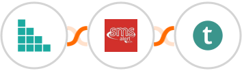 Brando Kit + SMS Alert + Teachable Integration
