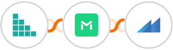 Brando Kit + TrueMail + Metroleads Integration