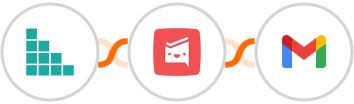 Brando Kit + Workast + Gmail Integration