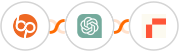 BrandPros + ChatGPT + Rows Integration