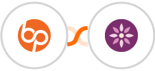 BrandPros + EmailFig Integration