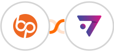 BrandPros + ExpertSender ECDP Integration