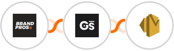 BrandPros + GitScrum   + Amazon SES Integration