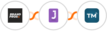 BrandPros + Jumppl + TextMagic Integration