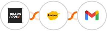 BrandPros + Kintone + Gmail Integration