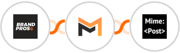 BrandPros + Mailifier + MimePost Integration