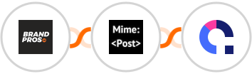 BrandPros + MimePost + Coassemble Integration