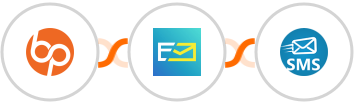 BrandPros + NeverBounce + sendSMS Integration