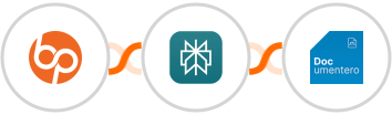 BrandPros + Perplexity AI + Documentero Integration