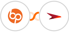 BrandPros + Planview AgilePlace Integration