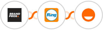 BrandPros + RingCentral + Rise Integration