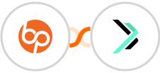 BrandPros + Sempico Solutions SMS Integration