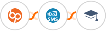 BrandPros + sendSMS + Miestro Integration