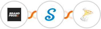 BrandPros + signNow + Sharepoint Integration