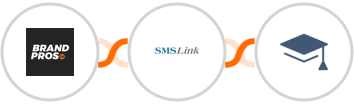 BrandPros + SMSLink  + Miestro Integration