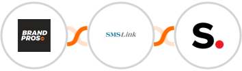 BrandPros + SMSLink  + Simplero Integration